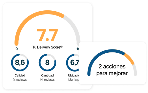 Recurso 12 delivery score thinkpaladar landing